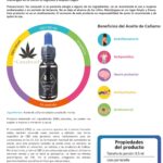 CBD
